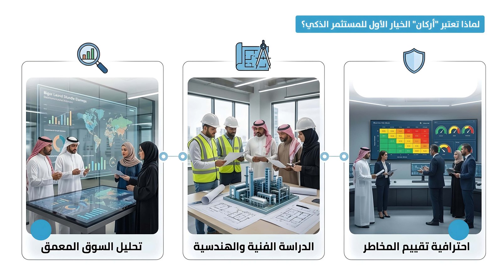 دراسة جدوى معتمدة